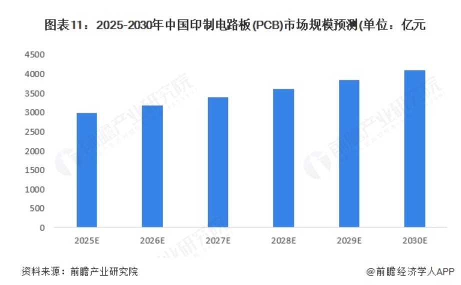 微信截圖_20250526165111.png